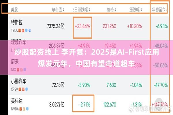 炒股配资线上 李开复：2025是AI-First应用爆发元年，中国有望弯道超车