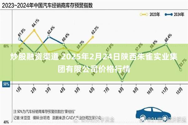 炒股融资渠道 2025年2月24日陕西朱雀实业集团有限公司价格行情