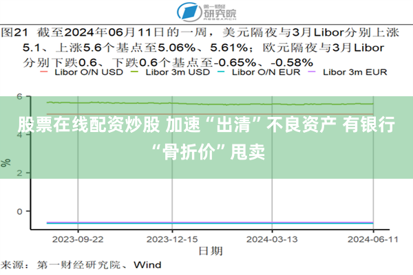 股票在线配资炒股 加速“出清”不良资产 有银行“骨折价”甩卖